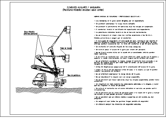 Plataforma hidraulica sobre camion GRAFICOS CAD SEGURIDAD